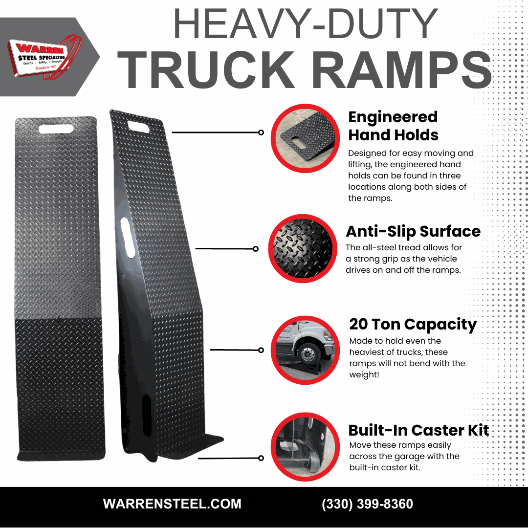 Heavy-Duty Truck Ramps with focused details