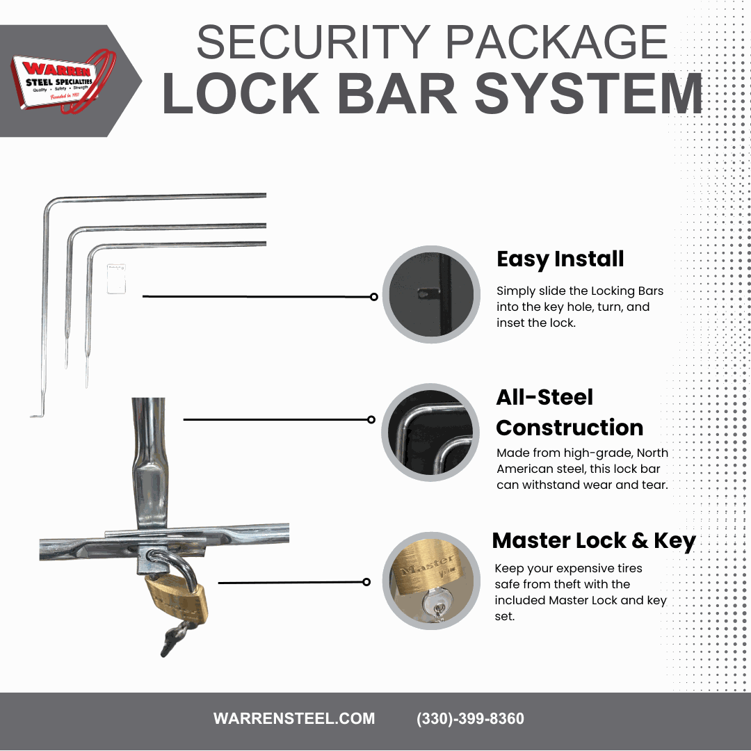 Security Package Lock Basr System | Heavy-Duty